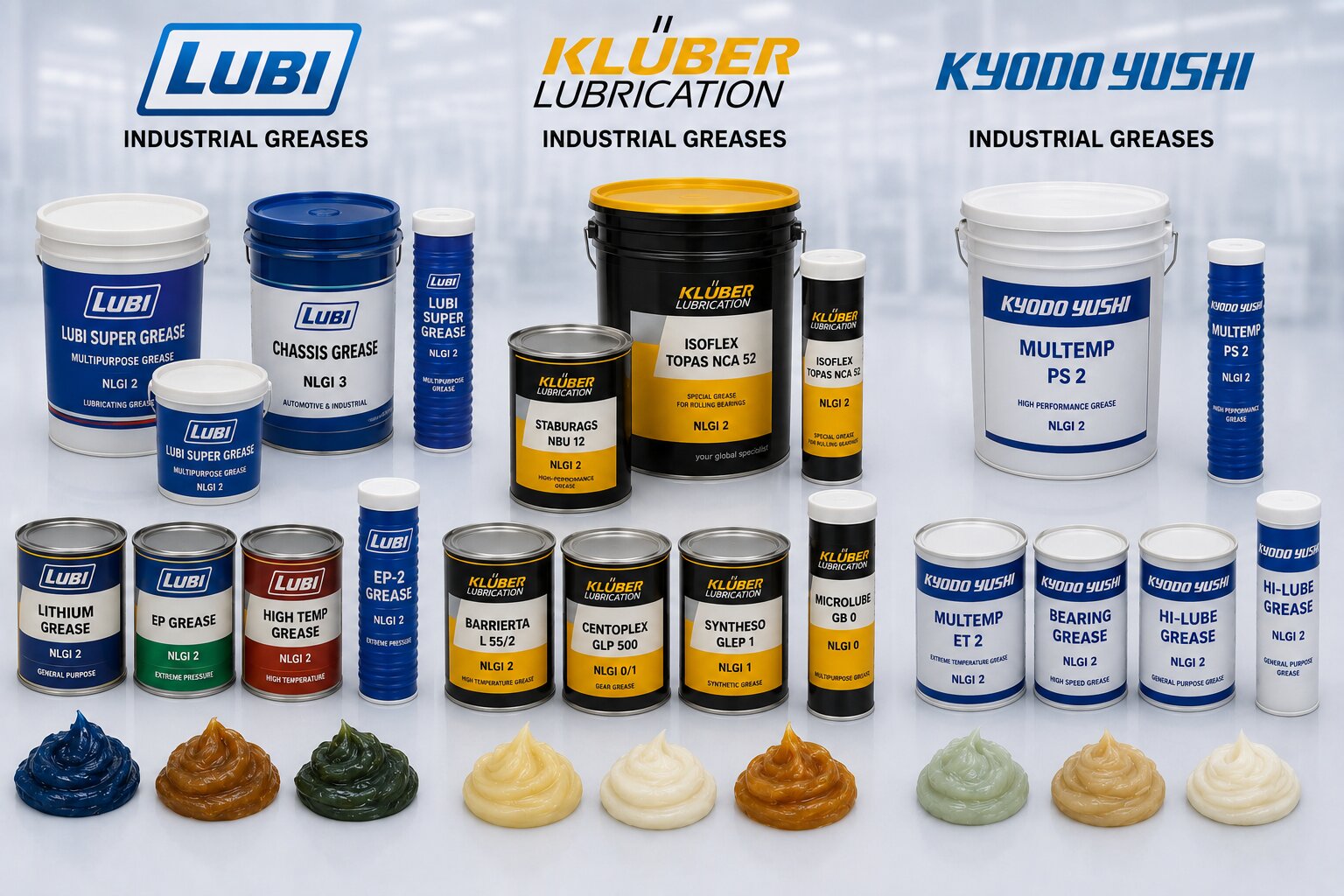 Industrial Greases LUBI / KLUEBER / KYODO YUSHI Chennai